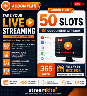 50-slots-addon-365-days 50 Extra Concurrent Streams Annual - Video Streaming Service